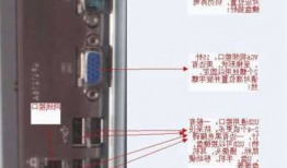 海尔台式电脑显示器线怎么连接？海尔台式电脑显示器线怎么连接主机？