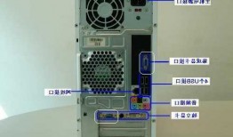 台式电脑主机箱连接显示器？台式电脑机箱和显示器怎么连接?？