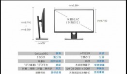 台式电脑显示器屏幕尺寸是多少的？台式机显示器屏幕尺寸？